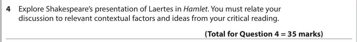 June 2023 Paper 1, question 4: Explore Shakespeare’s presentation of Laertes in Hamlet. You must relate your discussion to relevant contextual factors and ideas from your critical reading.