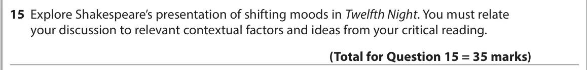 June 2023 Paper 1, question 15: Explore Shakespeare’s presentation of shifting moods in Twelfth Night. You must relate your discussion to relevant contextual factors and ideas from your critic