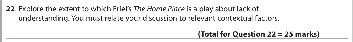 June 2023 Paper 1, question 22: Explore the extent to which Friel’s The Home Place is a play about lack of understanding. You must relate your discussion to relevant contextual factors.