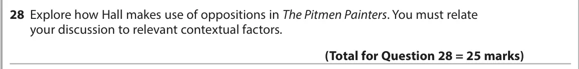 June 2023 Paper 1, question 28: Explore how Hall makes use of oppositions in The Pitmen Painters. You must relate your discussion to relevant contextual factors.