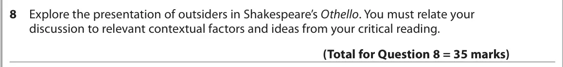 June 2024 Paper 1, question 8: Explore the presentation of outsiders in Shakespeare’s Othello. You must relate your discussion to relevant contextual factors and ideas from your critical read