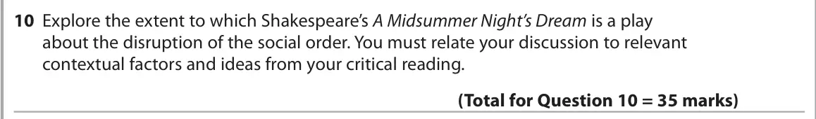June 2024 Paper 1, question 10: Explore the extent to which Shakespeare’s A Midsummer Night’s Dream is a play about the disruption of the social order. You must relate your discussion to relev