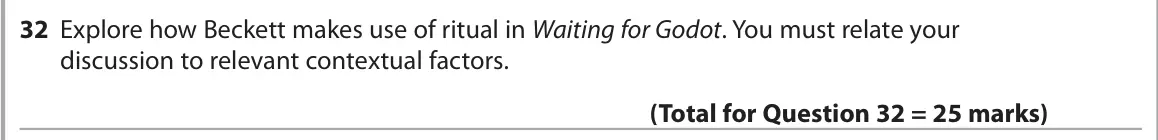 June 2024 Paper 1, question 32: Explore how Beckett makes use of ritual in Waiting for Godot. You must relate your discussion to relevant contextual factors.