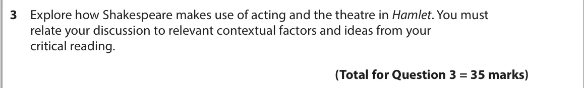November 2021 Paper 1, question 3: Explore how Shakespeare makes use of acting and the theatre in Hamlet. You must relate your discussion to relevant contextual factors and ideas from your critic