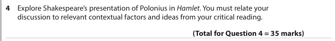 November 2021 Paper 1, question 4: Explore Shakespeare’s presentation of Polonius in Hamlet. You must relate your discussion to relevant contextual factors and ideas from your critical reading.