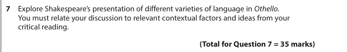 November 2021 Paper 1, question 7: Explore Shakespeare’s presentation of different varieties of language in Othello. You must relate your discussion to relevant contextual factors and ideas from 