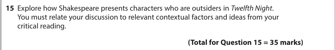 November 2021 Paper 1, question 15: Explore how Shakespeare presents characters who are outsiders in Twelfth Night. You must relate your discussion to relevant contextual factors and ideas from yo