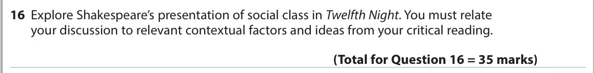 November 2021 Paper 1, question 16: Explore Shakespeare’s presentation of social class in Twelfth Night. You must relate your discussion to relevant contextual factors and ideas from your critical