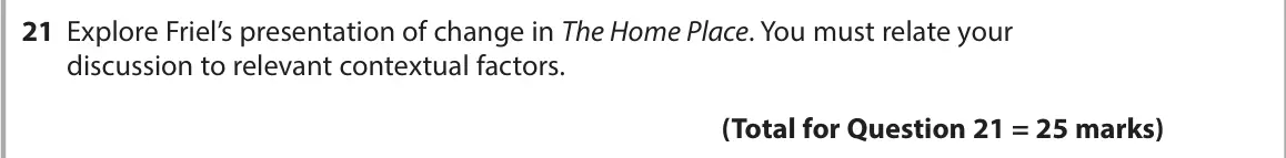November 2021 Paper 1, question 21: Explore Friel’s presentation of change in The Home Place. You must relate your discussion to relevant contextual factors.