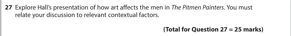 November 2021 Paper 1, question 27: Explore Hall’s presentation of how art affects the men in The Pitmen Painters. You must relate your discussion to relevant contextual factors.