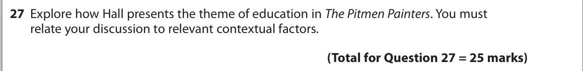 October 2020 Paper 1, question 27: Explore how Hall presents the theme of education in The Pitmen Painters. You must relate your discussion to relevant contextual factors.