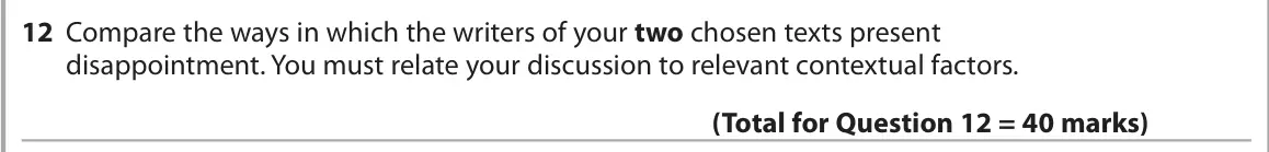 June 2024 Paper 2, question 12: Compare the ways in which the writers of your two chosen texts present disappointment. You must relate your discussion to relevant contextual factors.