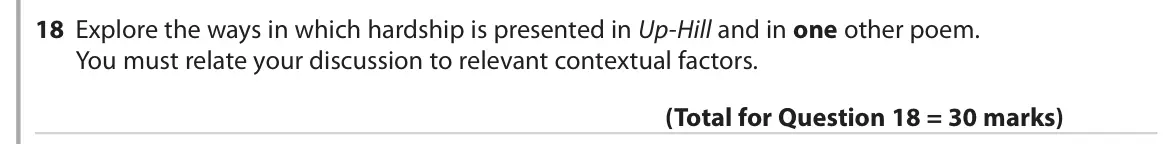 June 2019 Paper 3, question 18: Explore the ways in which hardship is presented in Up-Hill and in one other poem. You must relate your discussion to relevant contextual factors.