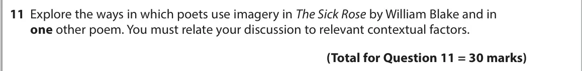 November 2021 Paper 3, question 11: Explore the ways in which poets use imagery in The Sick Rose by William Blake and in one other poem. You must relate your discussion to relevant contextual fact