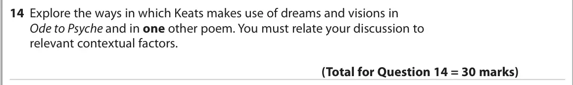 October 2020 Paper 3, question 14: Explore the ways in which Keats makes use of dreams and visions in Ode to Psyche and in one other poem. You must relate your discussion to relevant contextual f