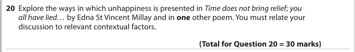 October 2020 Paper 3, question 20: Explore the ways in which unhappiness is presented in Time does not bring relief; you all have lied… by Edna St Vincent Millay and in one other poem. You must r
