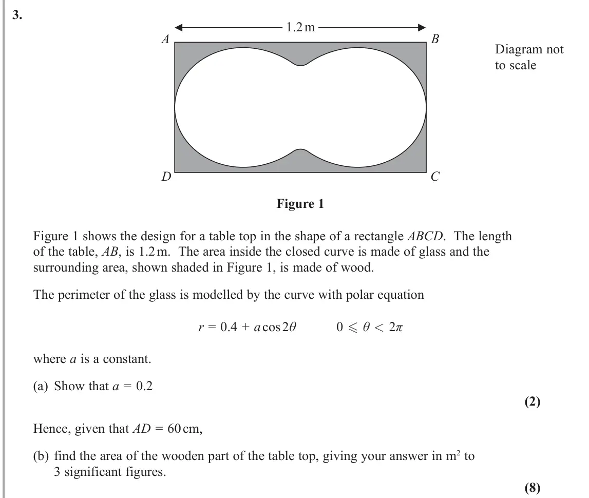June 2019 Core Pure 1, question 3: A B D C 'LDJUDPQRW to scale P Figure 1  )LJXUHVKRZVWKHGHVLJQIRUDWDEOHWRSLQWKHVKDSHRIDUHFWDQJOHABCD7KHOHQJWK of the table, ABLV