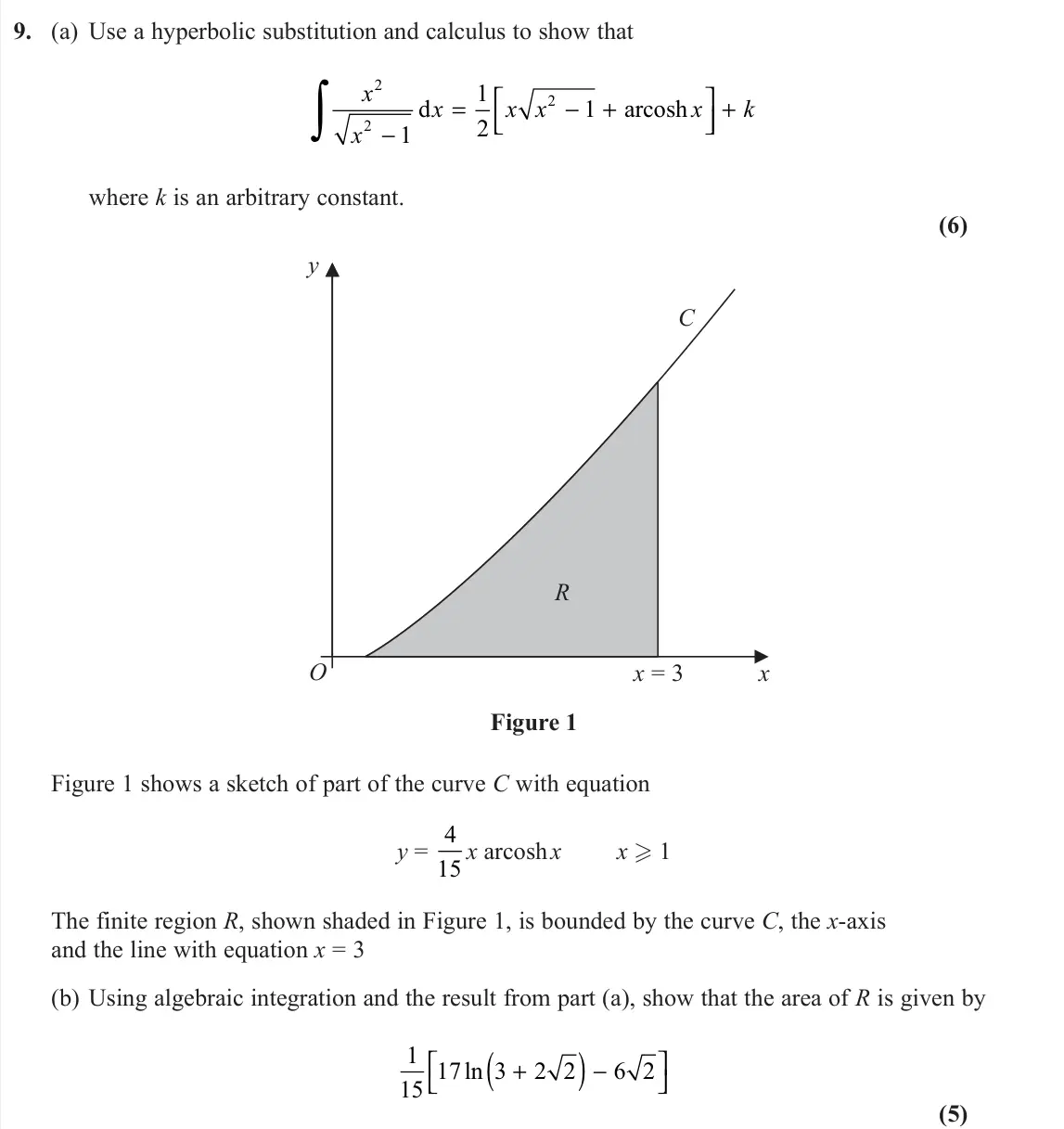 November 2021 Core Pure 1, question 9: (a) Use a hyperbolic substitution and calculus to show that x x x x x x k 2 2 2 1 1 2 1 − = − + + ∫ d arcosh where k is an arbitrary constant. (6) y O