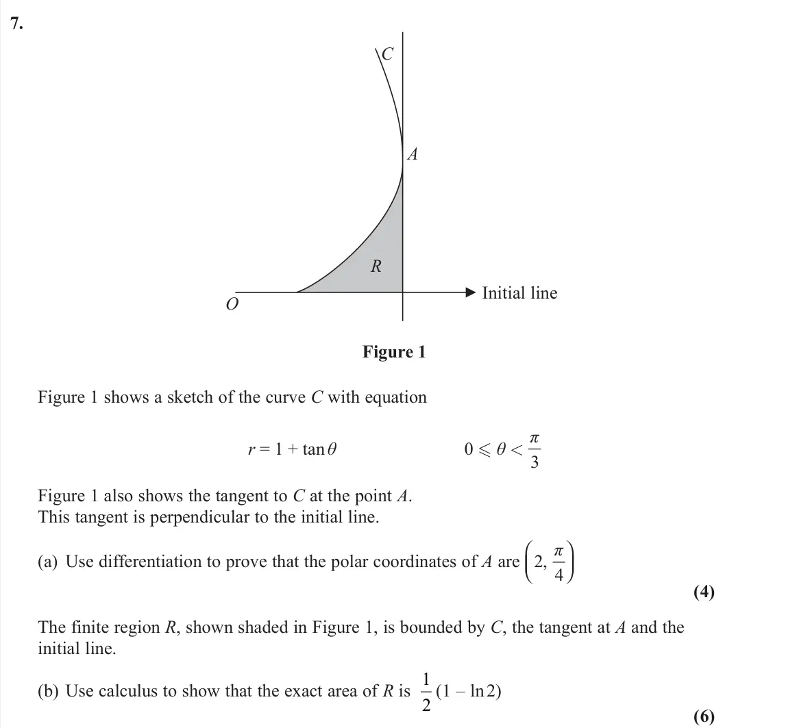 June 2022 Core Pure 2, question 7: A O R C Initial line Figure 1 Figure 1 shows a sketch of the curve C with equation r = 1 + tan θ 0  θ < 3 π Figure 1 also shows the tangent to C at the point A