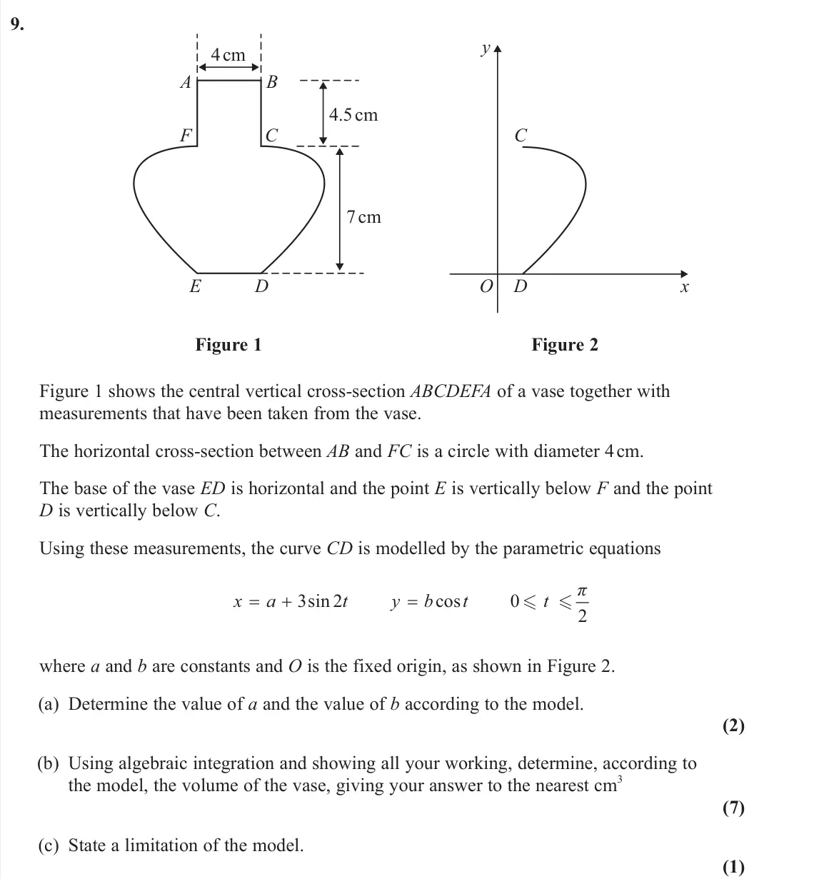 June 2024 Core Pure 2, question 9: A 4 cm 4.5 cm D E F B C D O C x y 7 cm Figure 1 Figure 2 Figure 1 shows the central vertical cross-section ABCDEFA of a vase together with measurements that hav