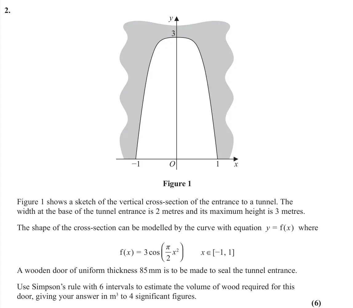 November 2020 Further Pure 1, question 2: y 3 1 −1 O x Figure 1 Figure 1 shows a sketch of the vertical cross-section of the entrance to a tunnel. The width at the base of the tunnel entrance is 2 metre