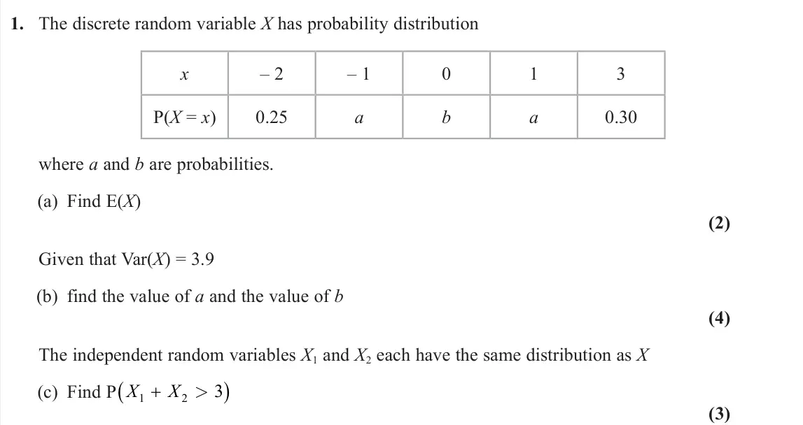 June 2023 Further Statistics 1, question 1: The discrete random variable X has probability distribution x – 2 – 1 0 1 3 P(X = x) 0.25 a b a 0.30 where a and b are probabilities. (a) Find E(X) (2) Given th