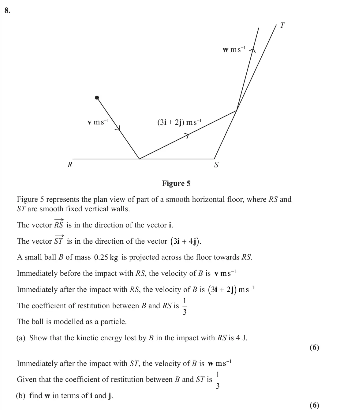June 2025 Further Mechanics 1, question 8: v ms−1 w ms−1 R S T (3i + 2j) ms−1 Figure 5 Figure 5 represents the plan view of part of a smooth horizontal floor, where RS and ST are smooth fixed vertical wa