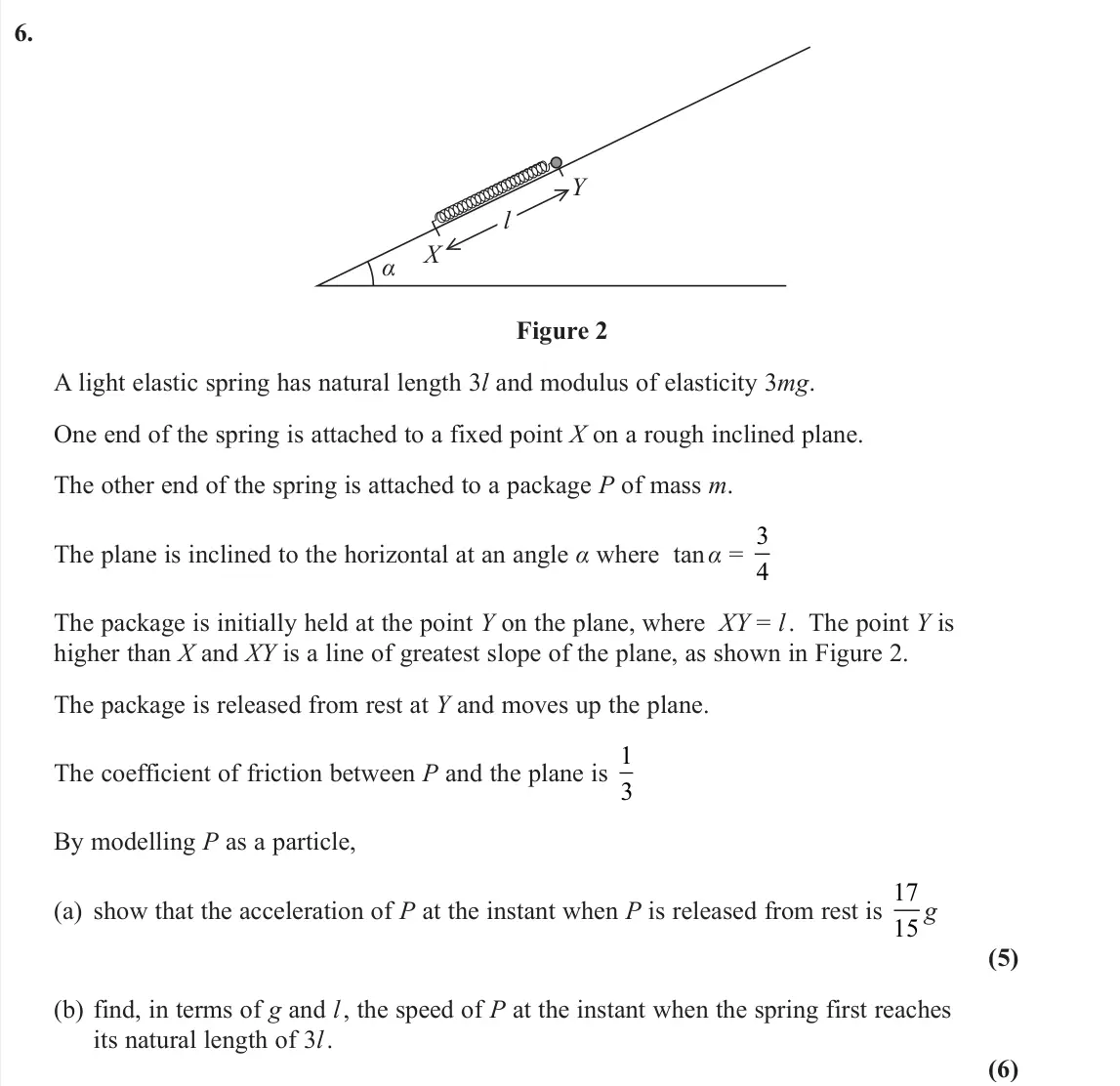 November 2021 Further Mechanics 1, question 6: α Y X l Figure 2 A light elastic spring has natural length 3l and modulus of elasticity 3mg. One end of the spring is attached to a fixed point X on a rough inc
