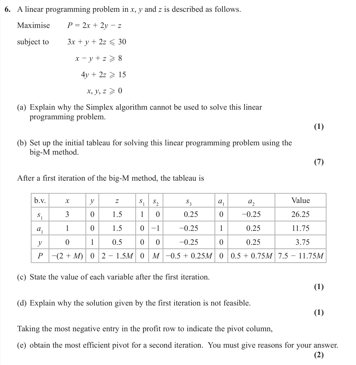 June 2019 Decision 1, question 6: A linear programming problem in x, y and z is described as follows. Maximise P = 2x + 2yíz subject to 3x + y + 2z - 30 xíy + z . 8 4y + 2z . 15 x, y, z . 0 