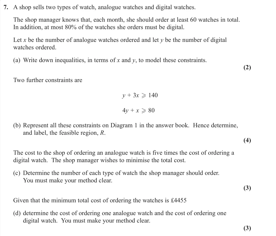 June 2019 Decision 1, question 7: A shop sells two types of watch, analogue watches and digital watches. The shop manager knows that, each month, she should order at least 60 watches in total. I