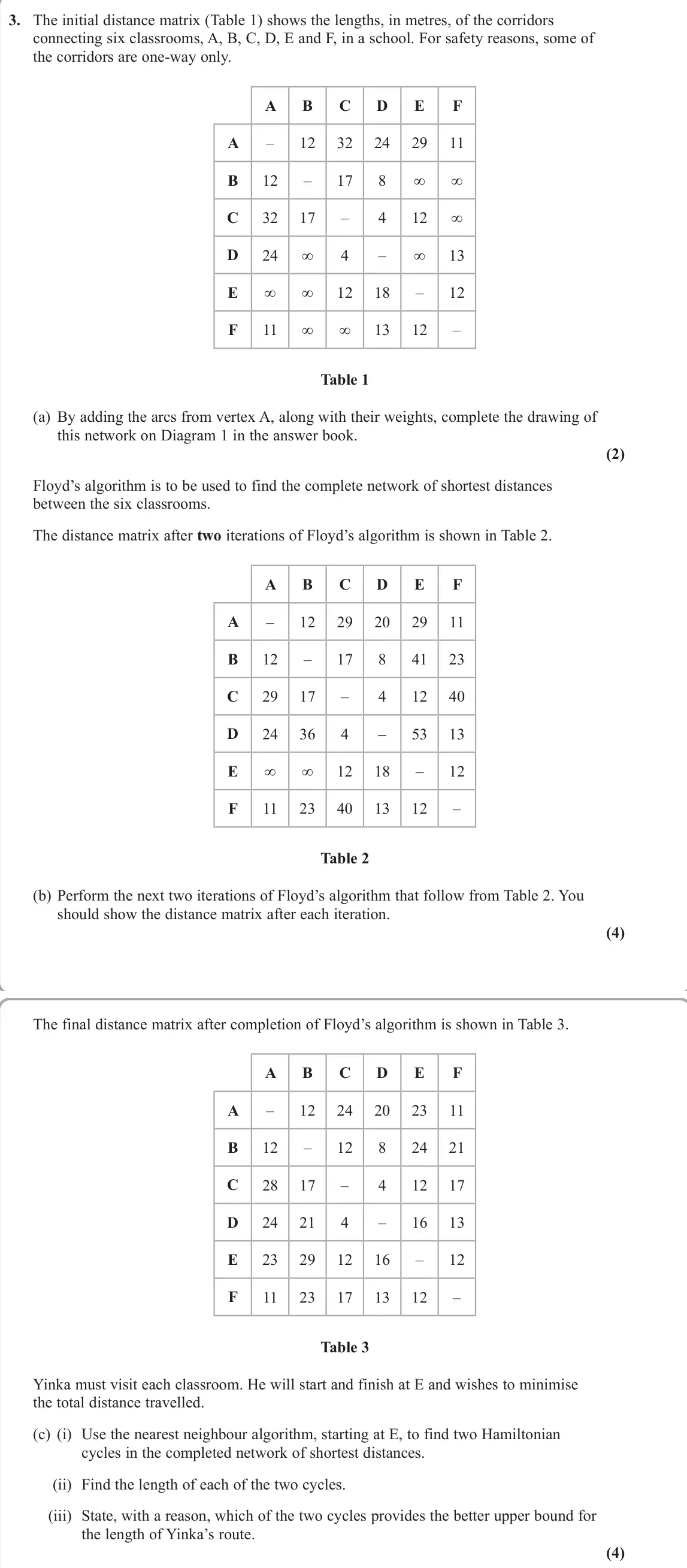 June 2022 Decision 1, question 3: The initial distance matrix (Table 1) shows the lengths, in metres, of the corridors connecting six classrooms, A, B, C, D, E and F, in a school. For safety rea