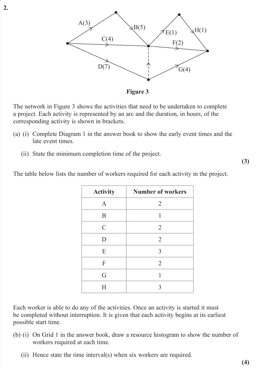 June 2023 Decision 1, question 2: A(3) D(7) G(4) B(5) E(1) H(1) C(4) F(2) Figure 3 The network in Figure 3 shows the activities that need to be undertaken to complete a project. Each activity is