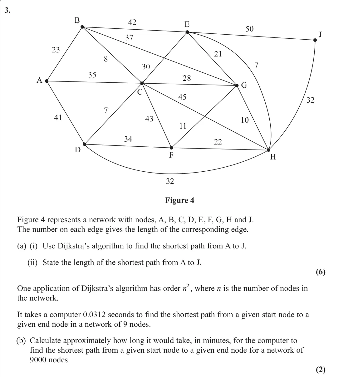 June 2023 Decision 1, question 3: A D G B E H C F J 32 37 22 34 32 35 41 23 7 7 8 43 45 50 28 21 11 10 30 42 Figure 4 Figure 4 represents a network with nodes, A, B, C, D, E, F, G, H and J. The
