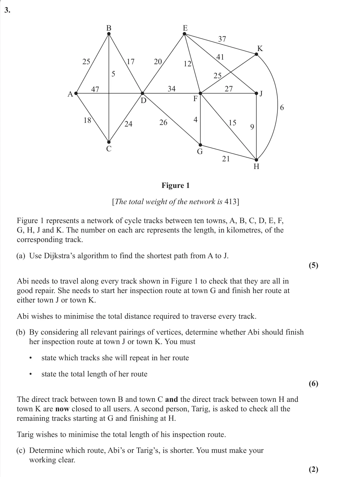 June 2024 Decision 1, question 3: A B 25 47 24 5 17 18 20 34 26 4 12 37 41 25 27 15 21 9 6 E C D F G H J K Figure 1 [The total weight of the network is 413] Figure 1 represents a network of cycl