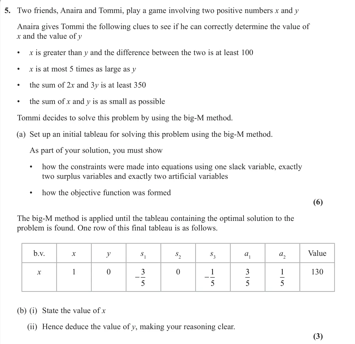 June 2024 Decision 1, question 5: Two friends, Anaira and Tommi, play a game involving two positive numbers x and y Anaira gives Tommi the following clues to see if he can correctly determine th