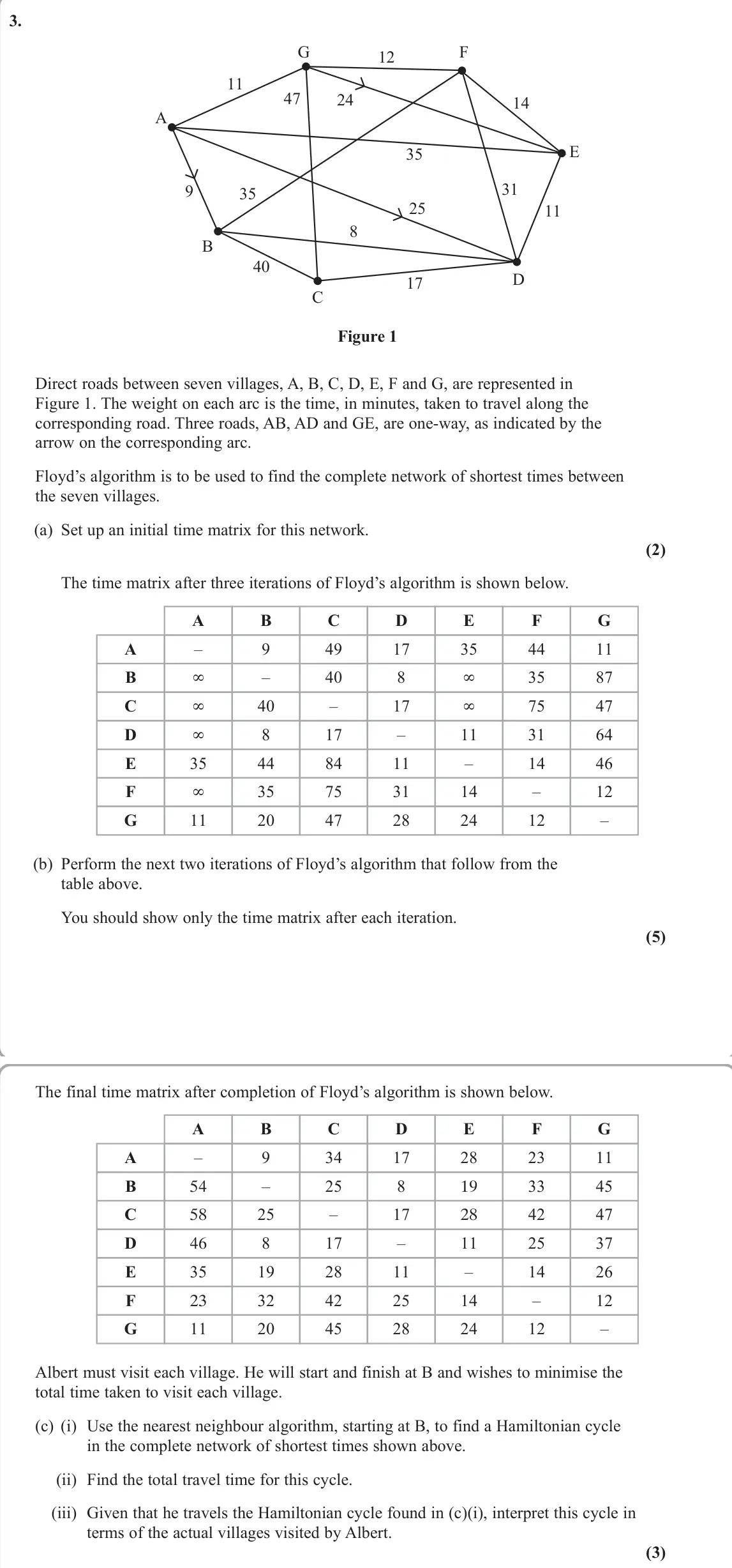 June 2025 Decision 1, question 3: A G F E D C B 17 40 9 11 12 14 11 31 25 8 24 47 35 35 Figure 1 Direct roads between seven villages, A, B, C, D, E, F and G, are represented in Figure 1. The wei