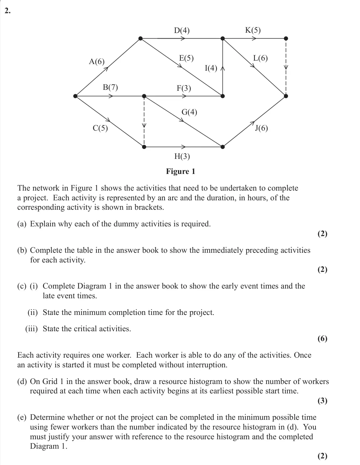 November 2020 Decision 1, question 2: A(6) B(7) C(5) G(4) H(3) D(4) E(5) I(4) F(3) K(5) L(6) J(6) Figure 1 The network in Figure 1 shows the activities that need to be undertaken to complete a proje
