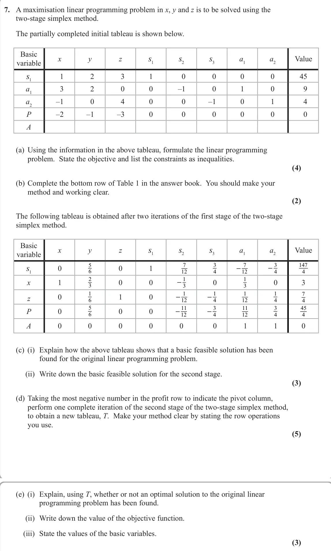 November 2020 Decision 1, question 7: A maximisation linear programming problem in x, y and z is to be solved using the two-stage simplex method. The partially completed initial tableau is shown bel