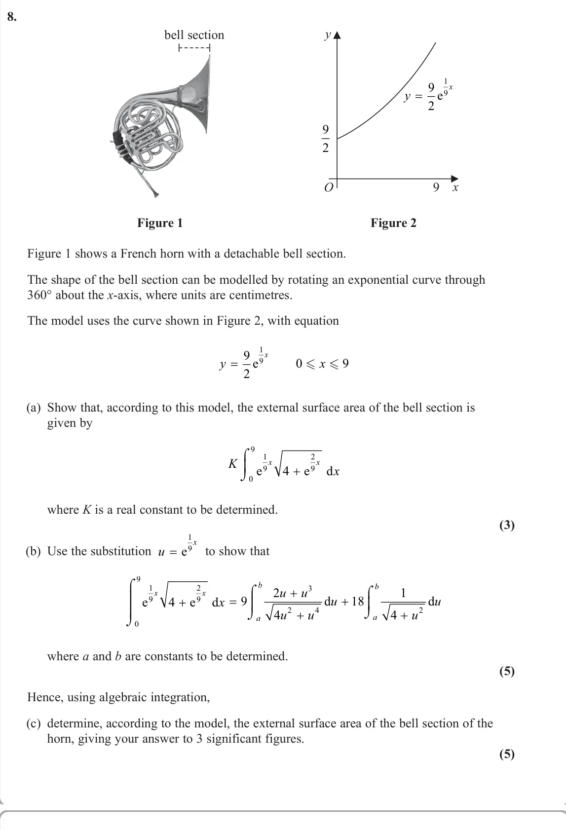 June 2024 Further Pure 2, question 8: bell section y x = 9 2 1 9 e 9 2 O 9 x y Figure 1 Figure 2 Figure 1 shows a French horn with a detachable bell section. The shape of the bell section can be mod