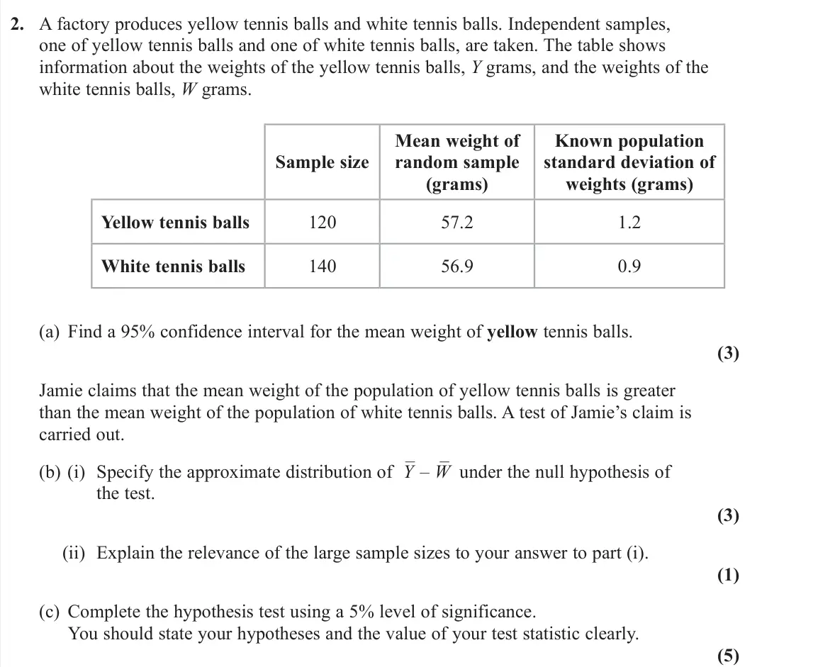 June 2022 Further Statistics 2, question 2: A factory produces yellow tennis balls and white tennis balls. Independent samples, one of yellow tennis balls and one of white tennis balls, are taken. The tab