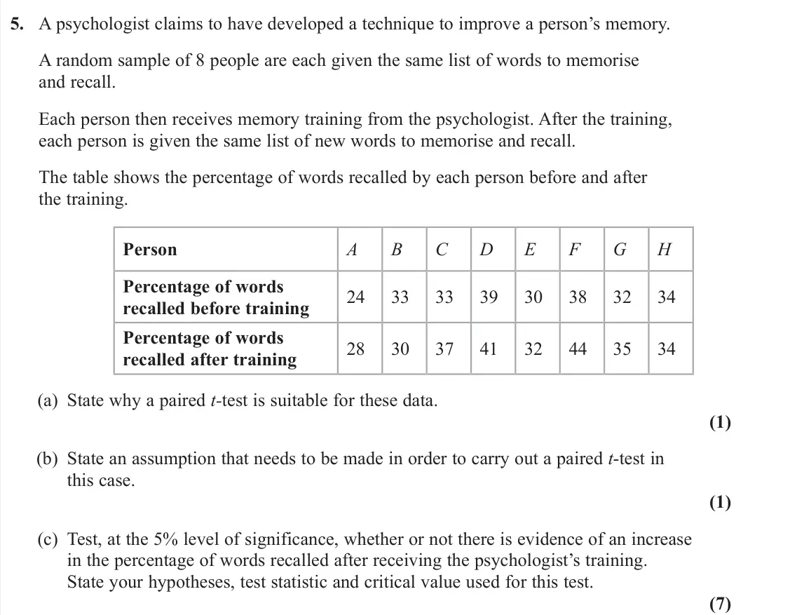 June 2023 Further Statistics 2, question 5: A psychologist claims to have developed a technique to improve a person’s memory. A random sample of 8 people are each given the same list of words to memorise