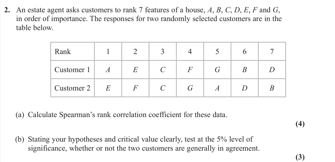 June 2024 Further Statistics 2, question 2: An estate agent asks customers to rank 7 features of a house, A, B, C, D, E, F and G, in order of importance. The responses for two randomly selected customers