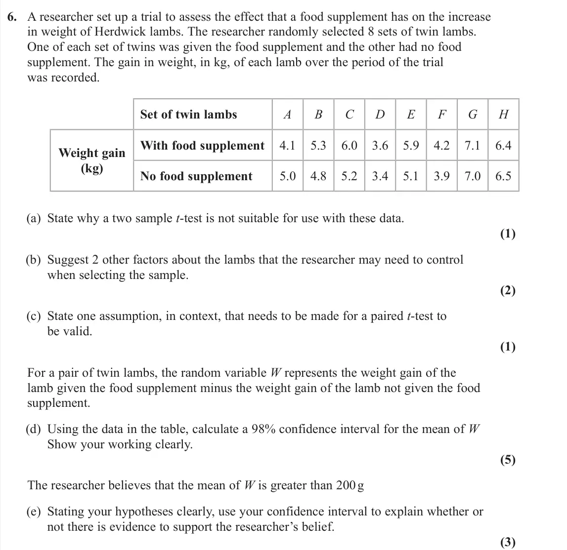 June 2024 Further Statistics 2, question 6: A researcher set up a trial to assess the effect that a food supplement has on the increase in weight of Herdwick lambs. The researcher randomly selected 8 sets