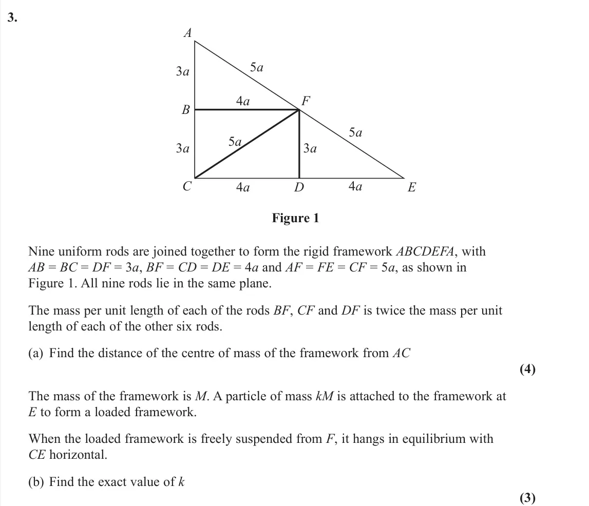 June 2022 Further Mechanics 2, question 3: A 3a 3a 3a 4a 4a 5a 4a 5a 5a D E F B C Figure 1 Nine uniform rods are joined together to form the rigid framework ABCDEFA, with AB = BC = DF = 3a, BF = CD = DE 
