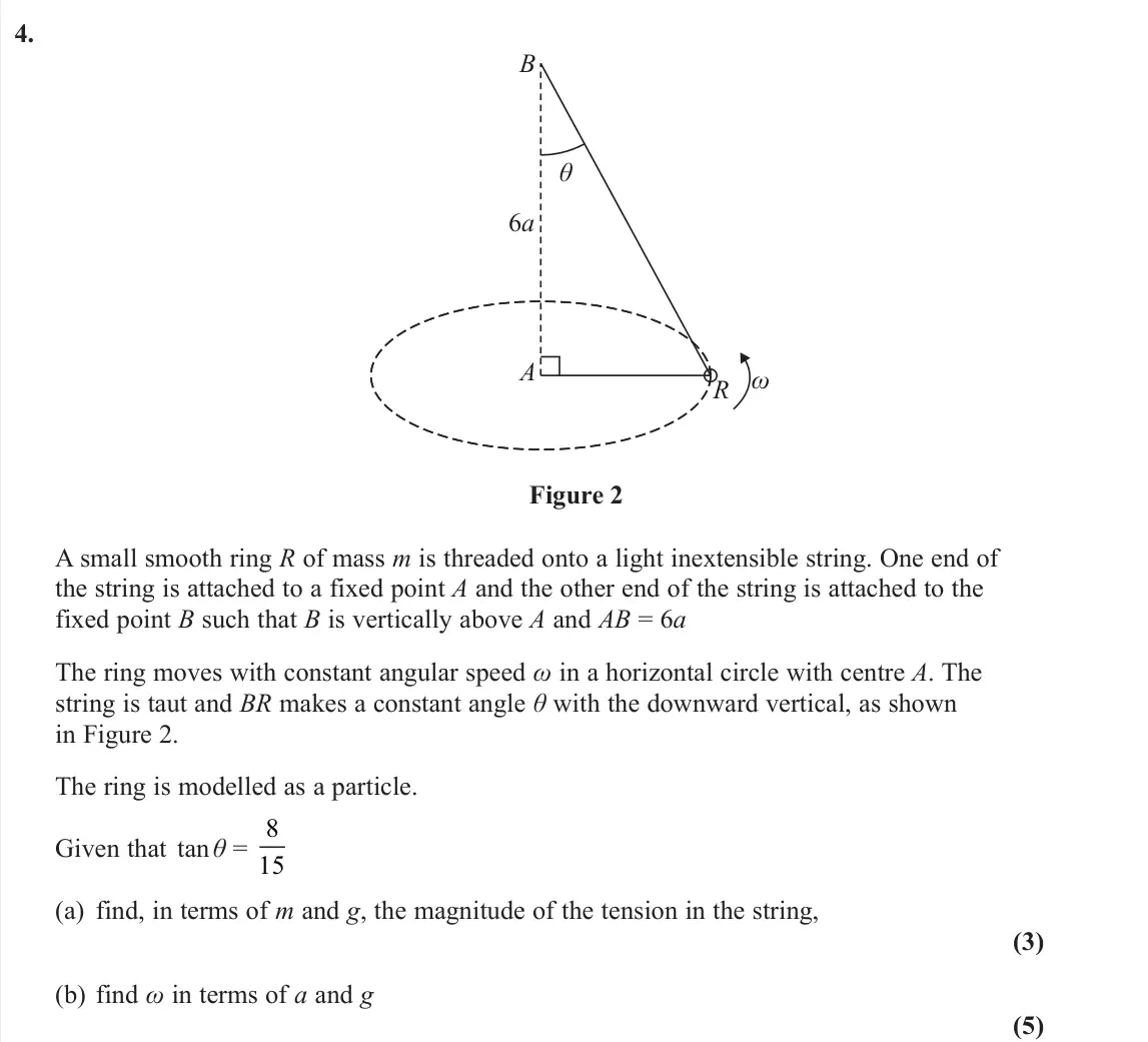 June 2022 Further Mechanics 2, question 4: A 6a ω R B θ Figure 2 A small smooth ring R of mass m is threaded onto a light inextensible string. One end of the string is attached to a fixed point A and the