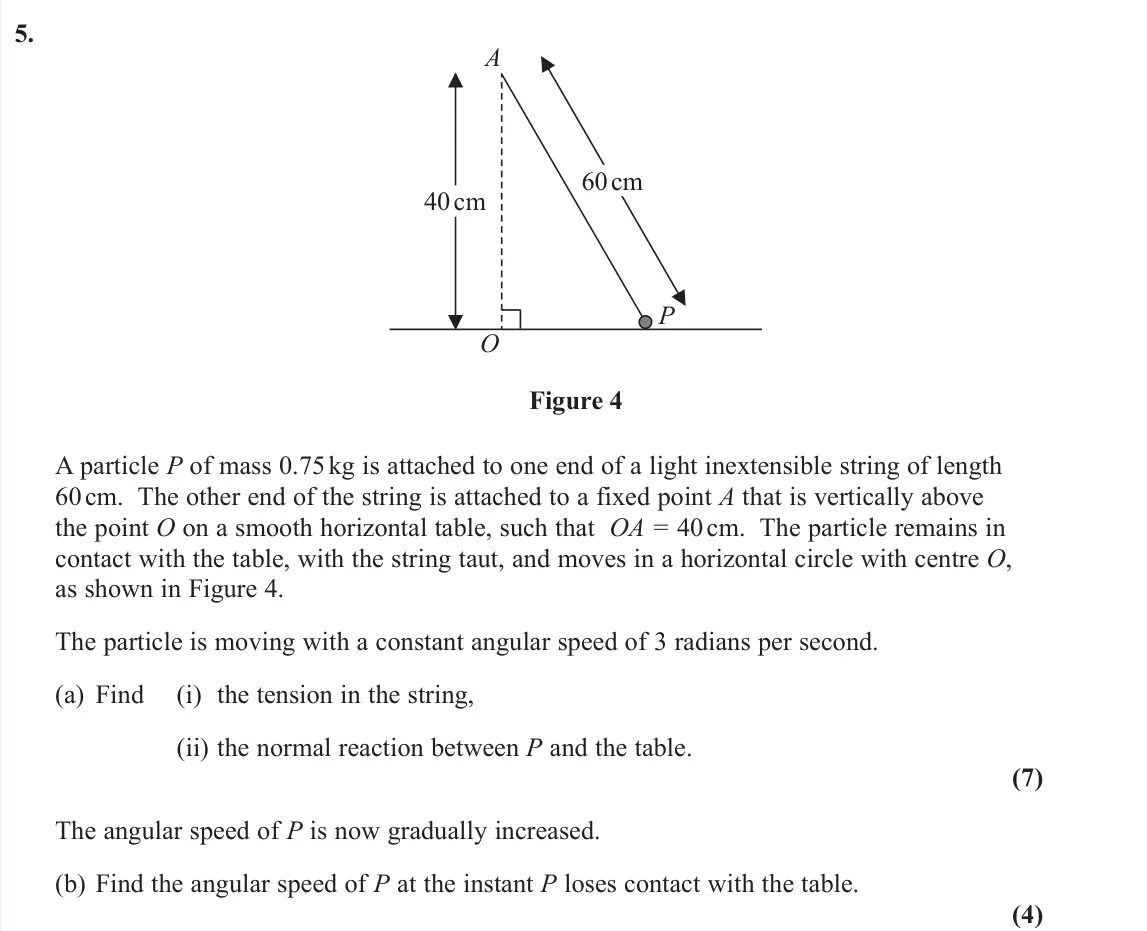 November 2020 Further Mechanics 2, question 5: 40 cm P O A 60 cm Figure 4 A particle P of mass 0.75 kg is attached to one end of a light inextensible string of length 60 cm. The other end of the string is at