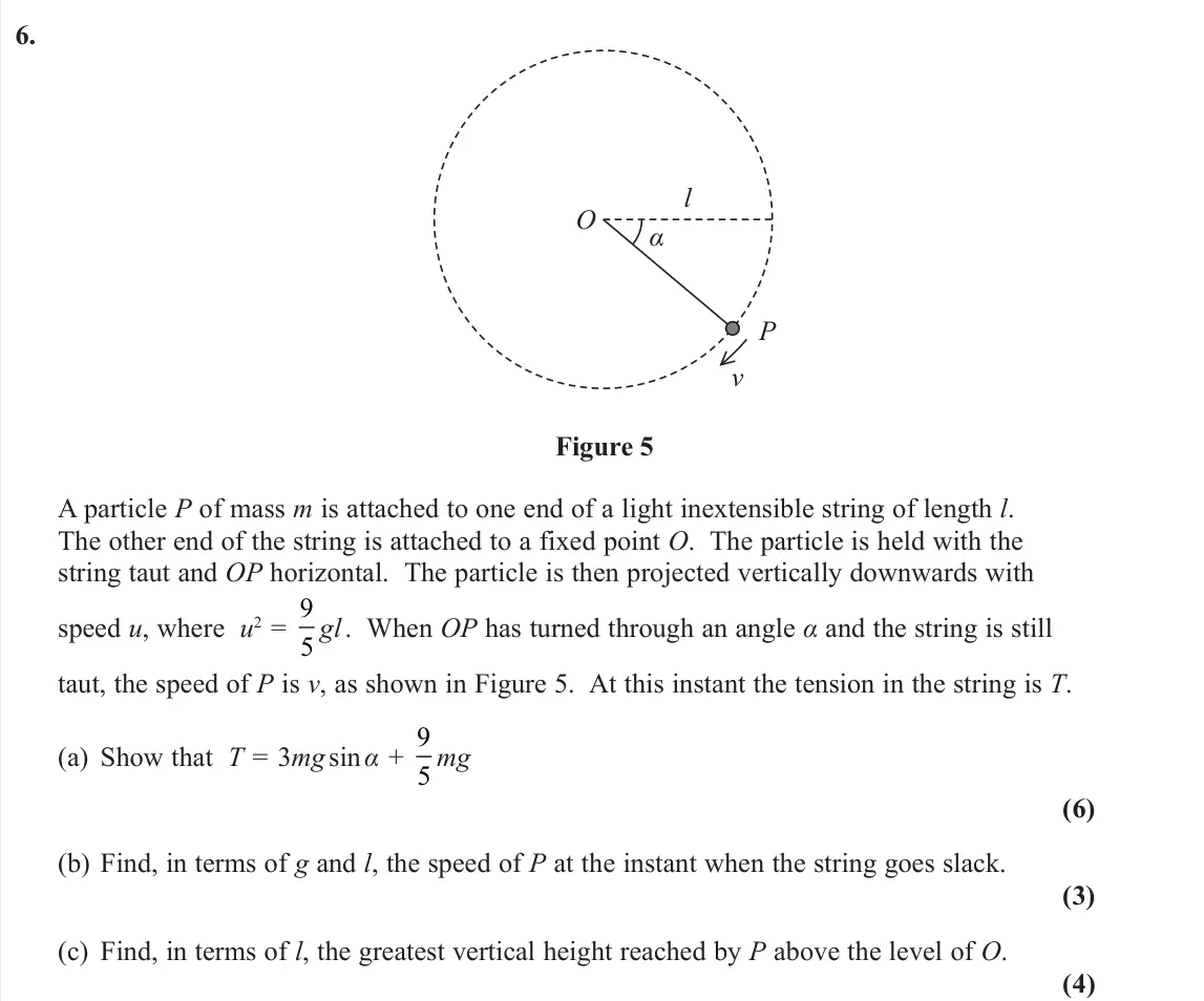 November 2020 Further Mechanics 2, question 6: O v P α l Figure 5 A particle P of mass m is attached to one end of a light inextensible string of length l. The other end of the string is attached to a fixed