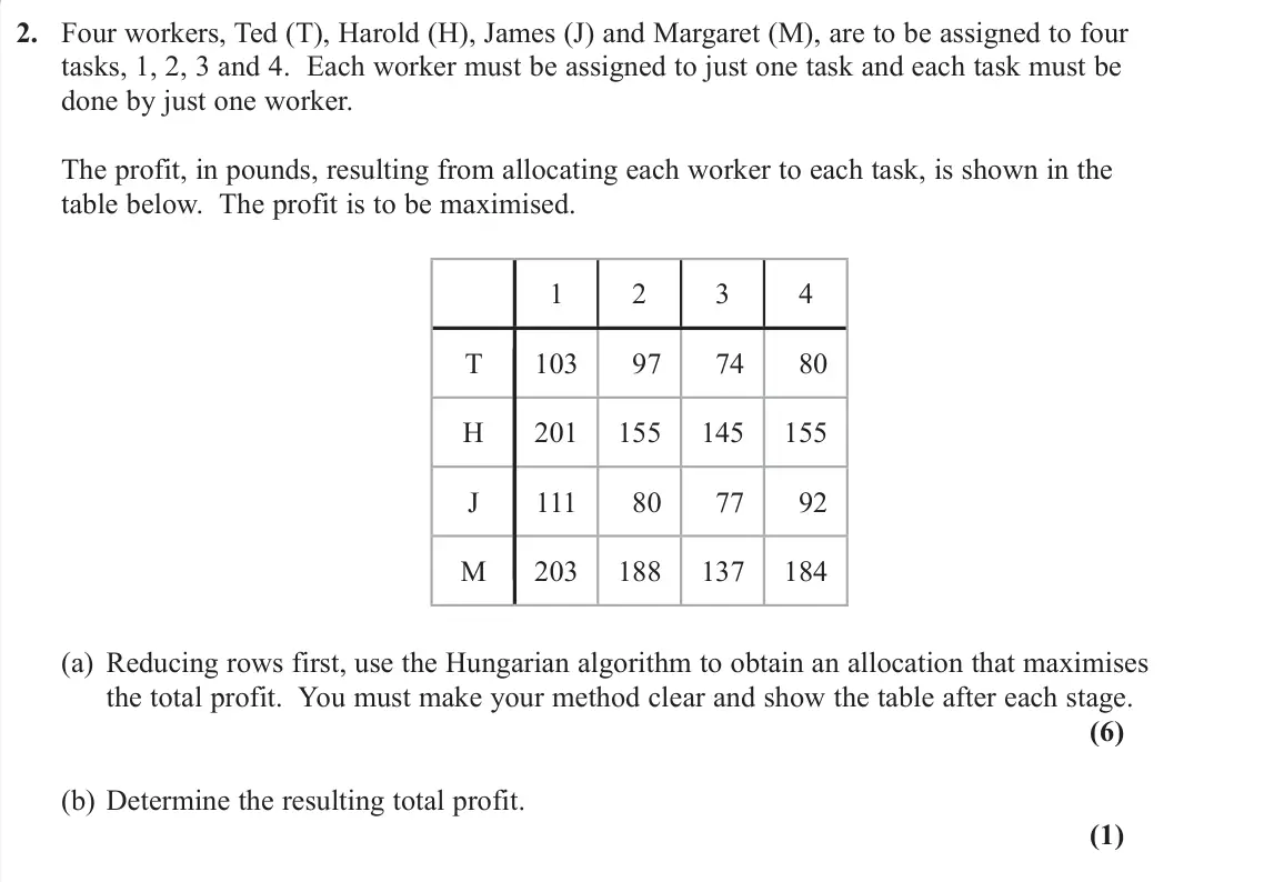 June 2019 Decision 2, question 2: Four workers, Ted (T), Harold (H), James (J) and Margaret (M), are to be assigned to four tasks, 1, 2, 3 and 4. Each worker must be assigned to just one task an