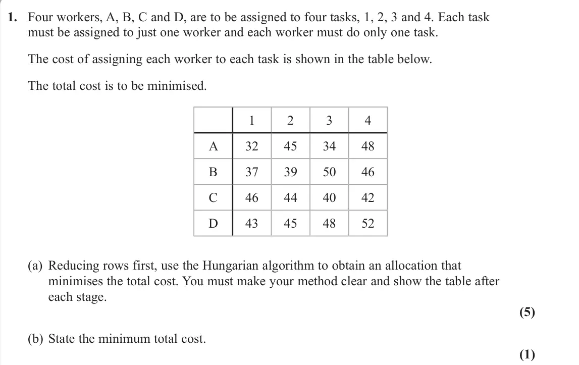June 2022 Decision 2, question 1: Four workers, A, B, C and D, are to be assigned to four tasks, 1, 2, 3 and 4. Each task must be assigned to just one worker and each worker must do only one tas