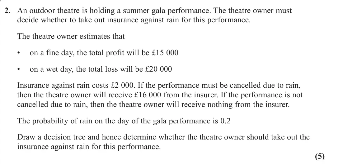 June 2023 Decision 2, question 2: An outdoor theatre is holding a summer gala performance. The theatre owner must decide whether to take out insurance against rain for this performance. The thea